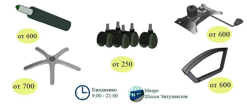Запчасти для кресел комплектующие для